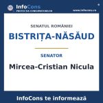 Senatul României și senatorul Mircea-Cristian Nicula – InfoCons te informează