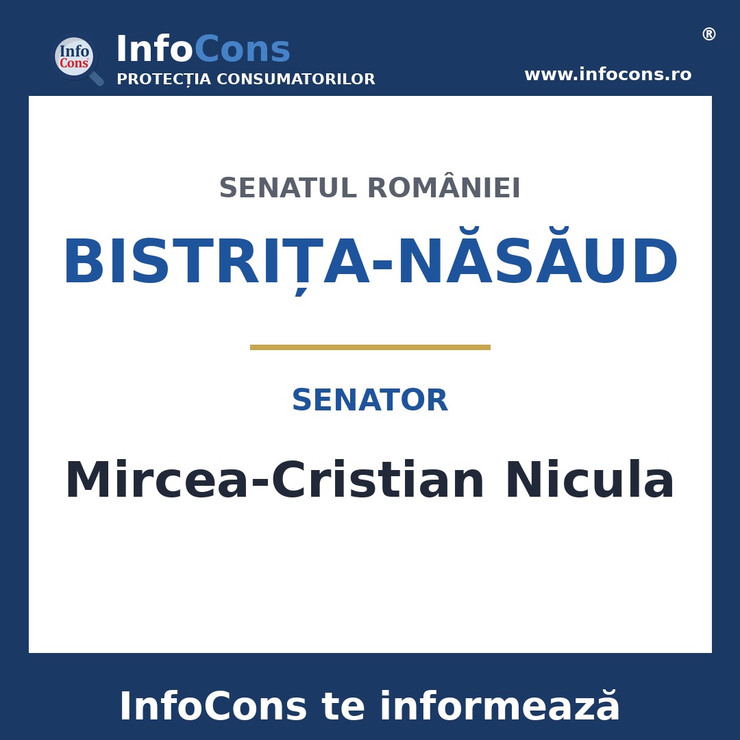 Senatul României și senatorul Mircea-Cristian Nicula – InfoCons te informează