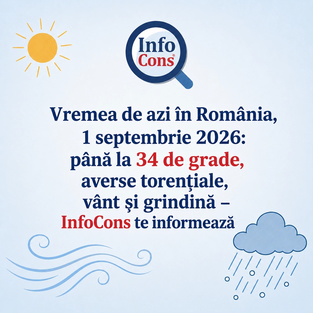 Vremea de azi în România, 1 septembrie 2026 până la 34 de grade, averse torențiale, vânt și grindină – InfoCons te informează