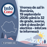 Vremea de azi în România , 19 septembrie 2026 : până la 32 de grade, averse, vânt și descărcări electrice – InfoCons te informează