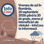 Vremea de azi în România , 20 septembrie 2026 : până la 30 de grade, averse și intensificări ale vântului – InfoCons te informează