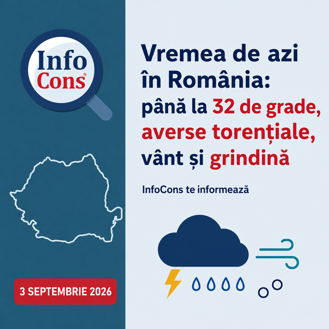 Vremea de azi în România, 3 septembrie 2026 până la 32 de grade, averse torențiale, vânt și grindină – InfoCons te informează