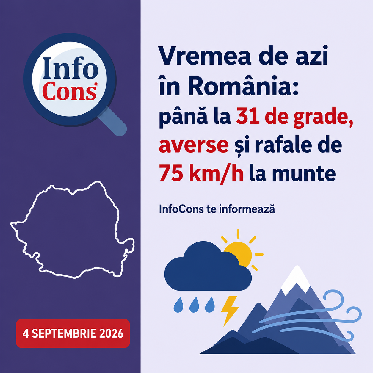 Vremea de azi în România , 4 septembrie 2026 până la 31 de grade , averse și rafale de 75 kmh la munte – InfoCons te informează