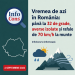 Vremea de azi în România , 6 septembrie 2026 până la 32 de grade, averse izolate și rafale de 70 kmh la munte – InfoCons te informează