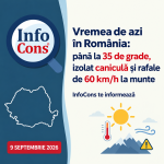 Vremea de azi în România , 9 septembrie 2026 până la 35 de grade , izolat caniculă și intensificări ale vântului – InfoCons te informează despre avertizările meteo