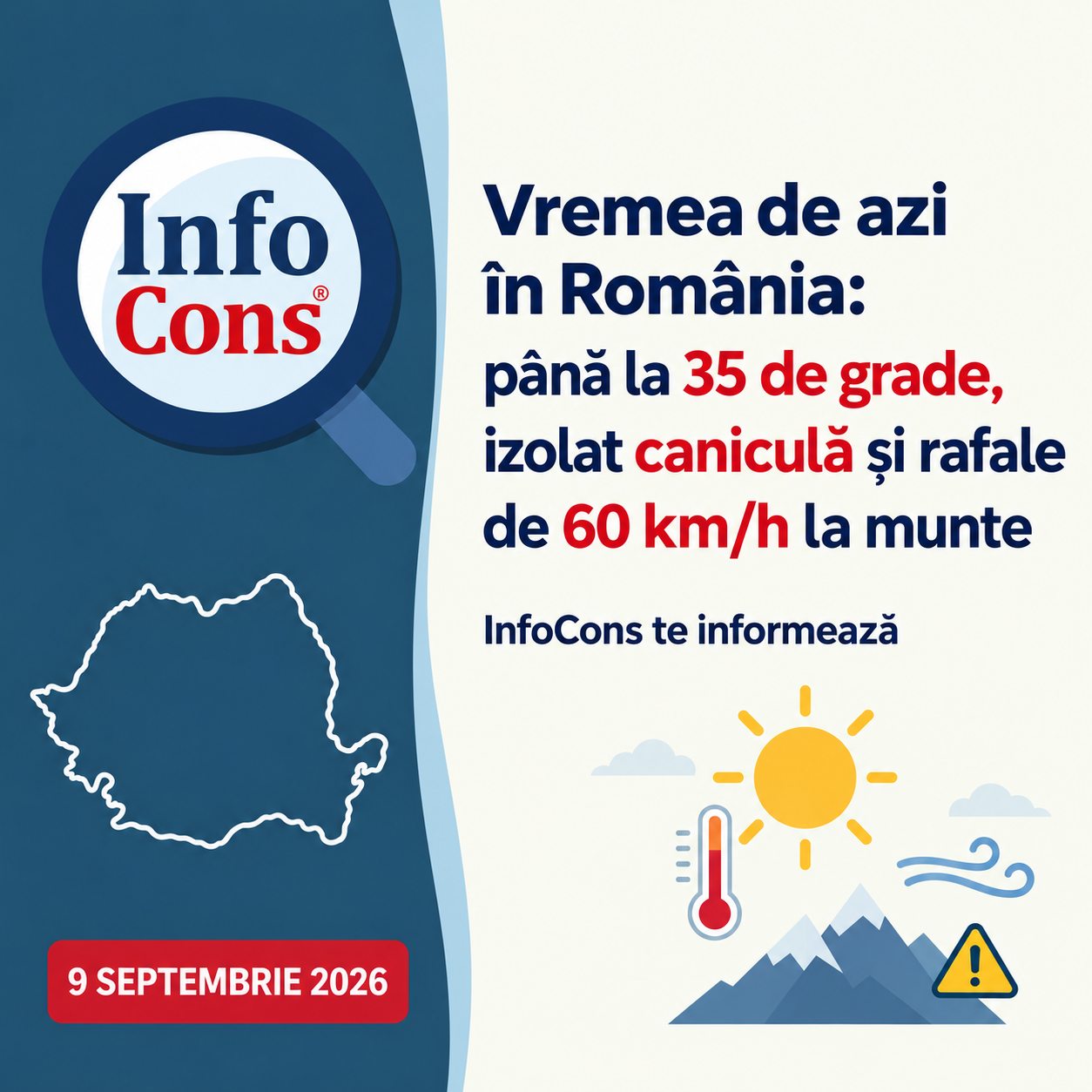 Vremea de azi în România , 9 septembrie 2026 până la 35 de grade , izolat caniculă și intensificări ale vântului – InfoCons te informează despre avertizările meteo