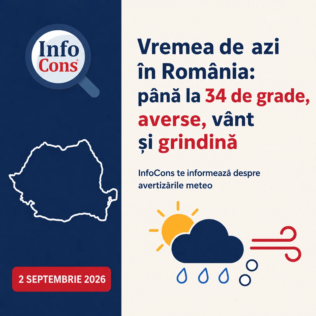 Vremea de azi în România : până la 34 de grade, averse, vânt și grindină – InfoCons te informează despre avertizările meteo din 2 septembrie 2026