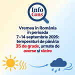 Vremea în România în perioada 7–14 septembrie 2026 temperaturi de până la 35 de grade, urmate de averse și răcire