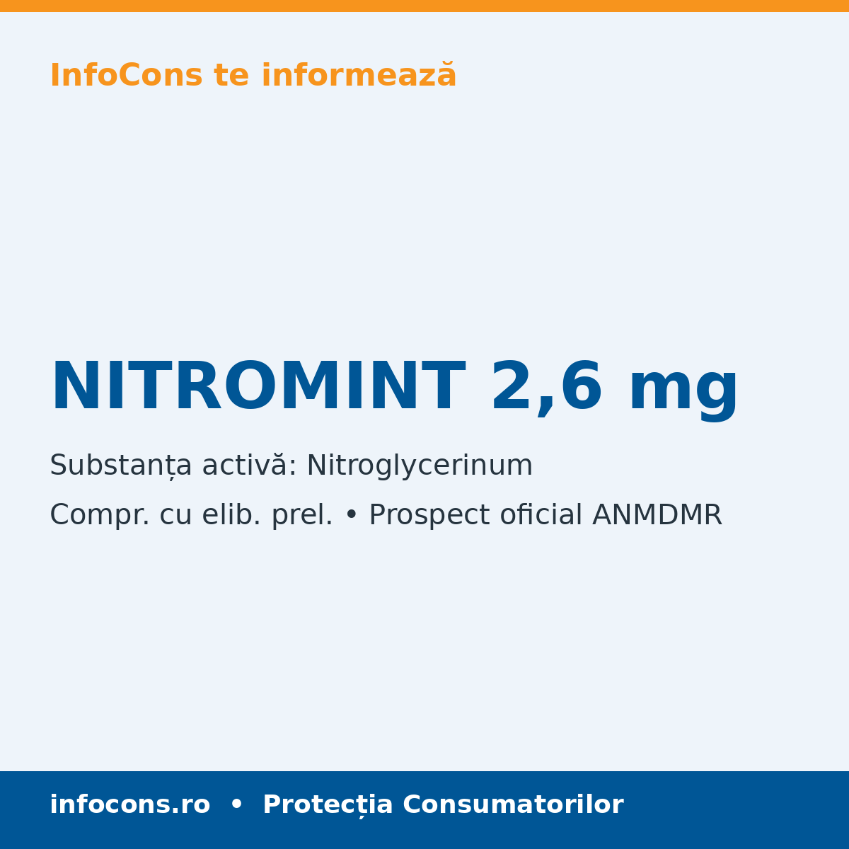 NITROMINT 2,6 mg - Prospect Medical - InfoCons