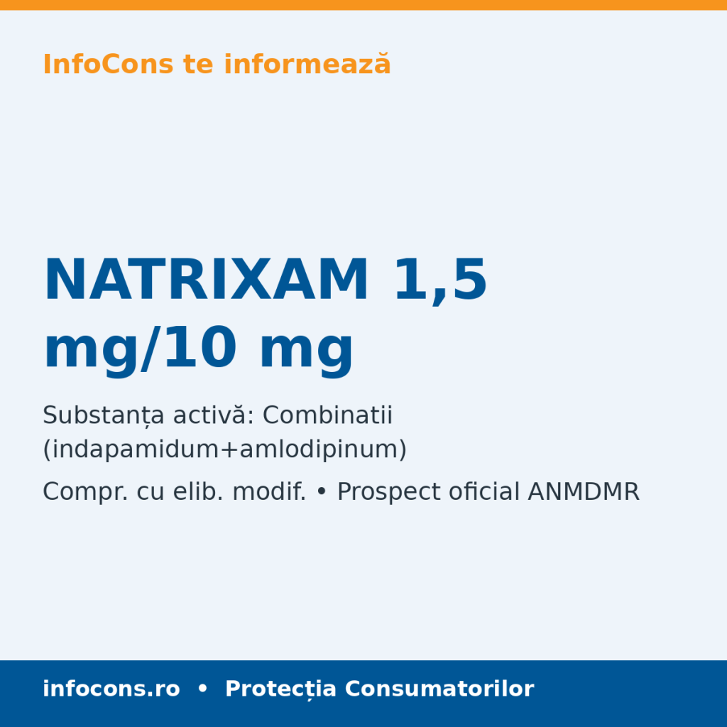 NATRIXAM 1,5 mg/10 mg - Prospect Medical - InfoCons