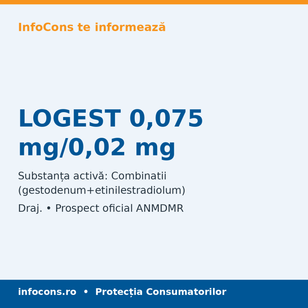 LOGEST 0,075 mg/0,02 mg - Prospect Medical - InfoCons