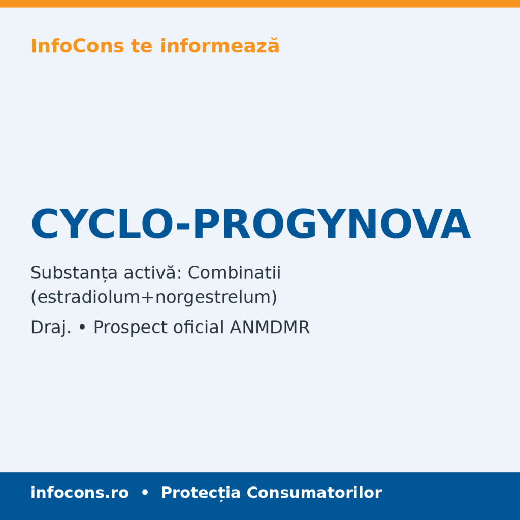 CYCLO-PROGYNOVA - Prospect Medical - InfoCons