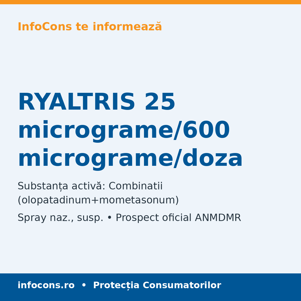 RYALTRIS 25 micrograme/600 micrograme/doza - Prospect Medical - InfoCons