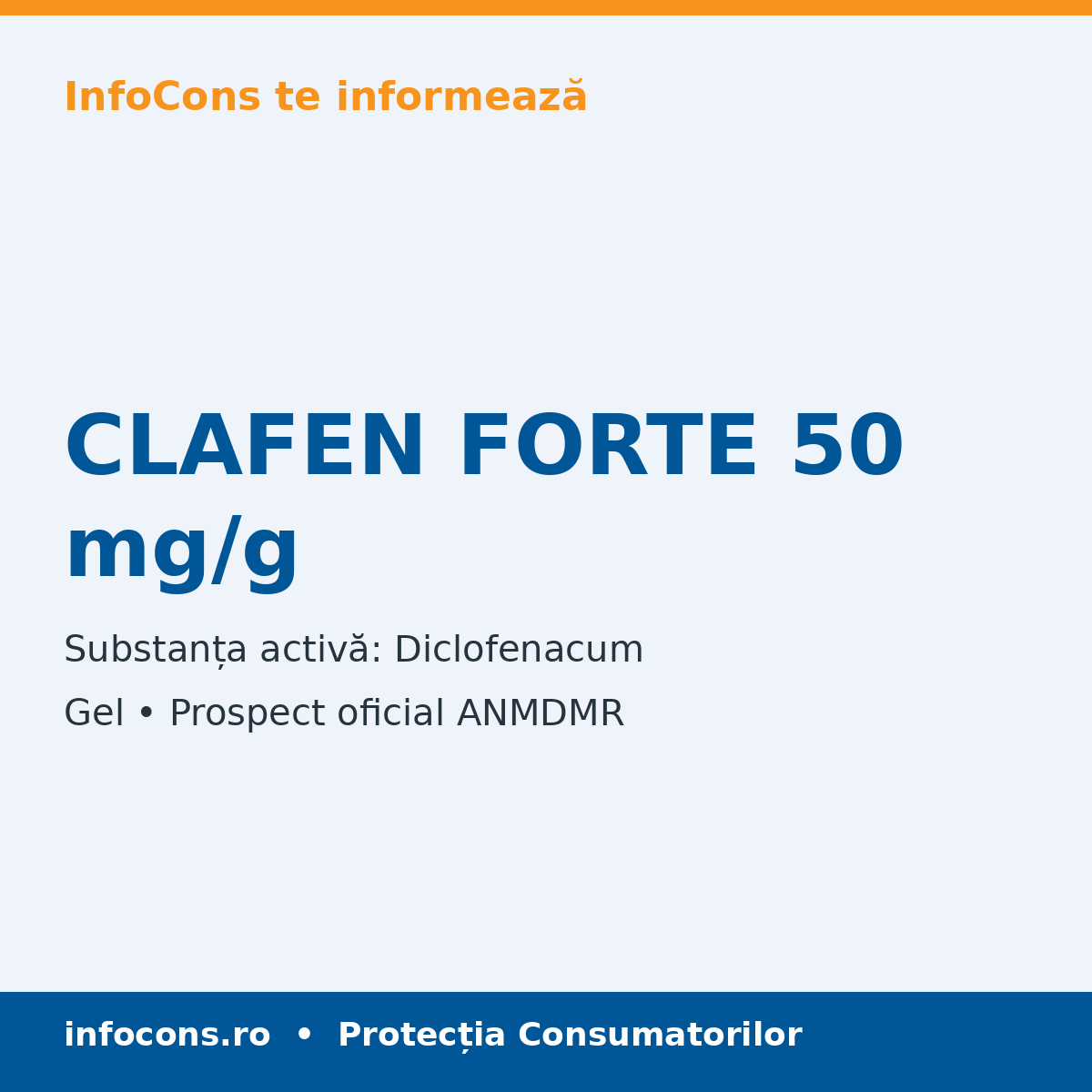 CLAFEN FORTE 50 mg/g - Prospect Medical - InfoCons