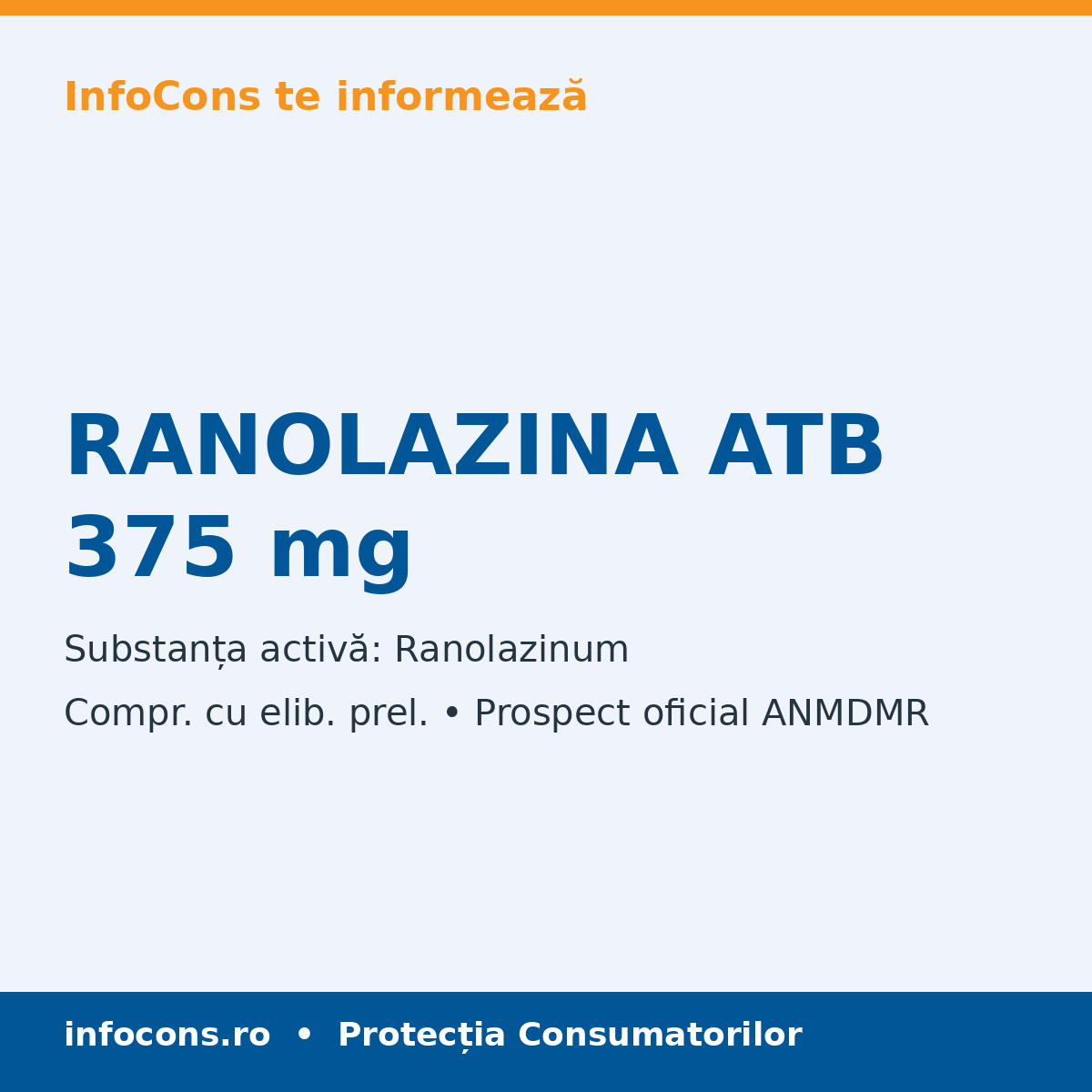 RANOLAZINA ATB 375 mg - Prospect Medical - InfoCons