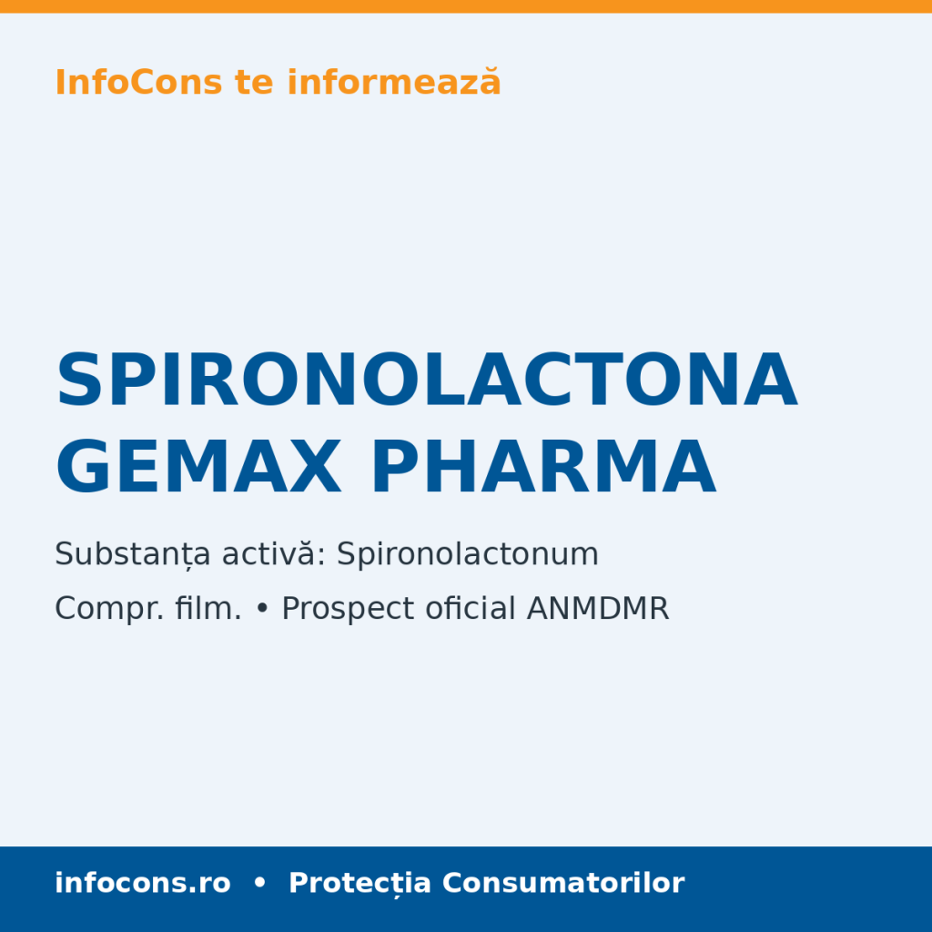 SPIRONOLACTONA GEMAX PHARMA - Prospect Medical - InfoCons