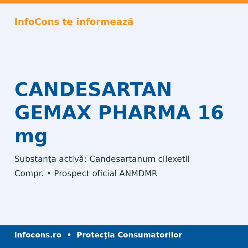 CANDESARTAN GEMAX PHARMA 16 mg - Prospect Medical - InfoCons