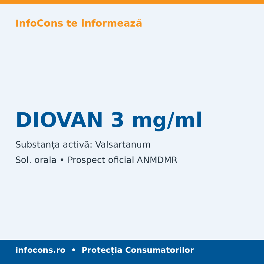 DIOVAN 3 mg/ml - Prospect Medical - InfoCons