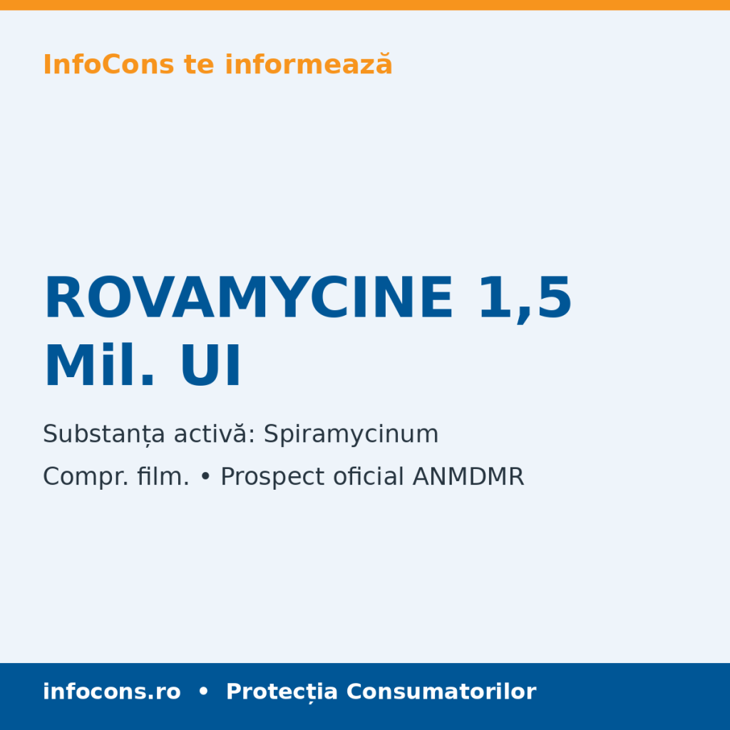 ROVAMYCINE 1,5 Mil. UI - Prospect Medical - InfoCons