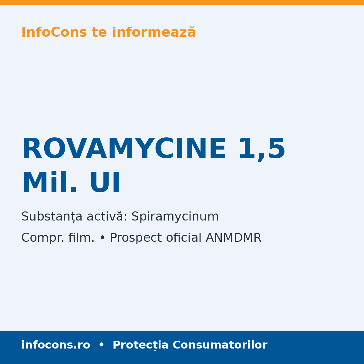 ROVAMYCINE 1,5 Mil. UI - Prospect Medical - InfoCons