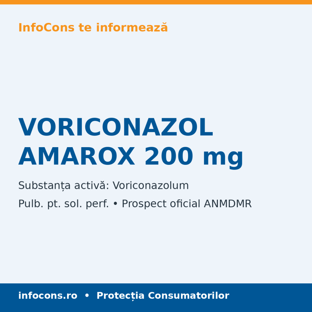 VORICONAZOL AMAROX 200 mg - Prospect Medical - InfoCons
