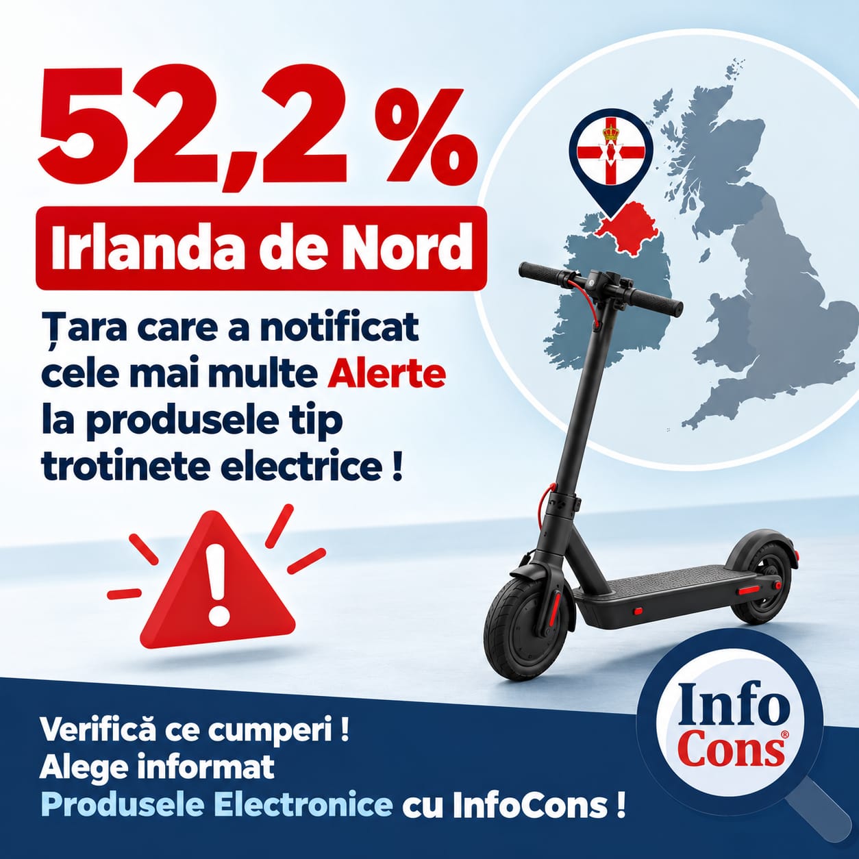 52,2 % – Irlanda de Nord – Țara care a notificat cele mai multe Alerte la produsele tip trotinete electrice ! Verifică ce cumperi ! Alege informat Produsele Electronice cu InfoCons
