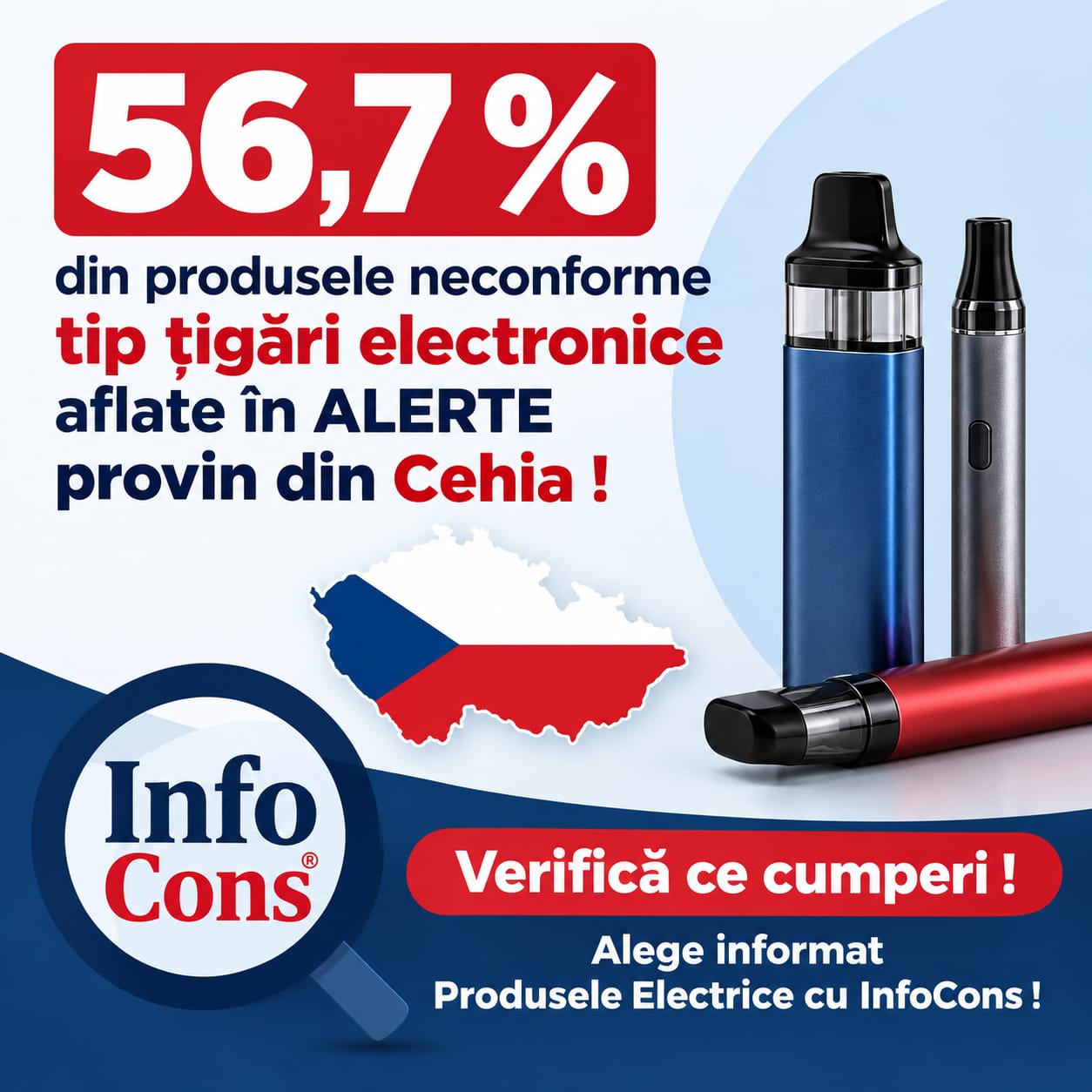 56,7 % din produsele neconforme tip țigări electronice aflate în ALERTE provin din Cehia ! Verifică ce cumperi ! Alege informat Produsele Electrice cu InfoCons !