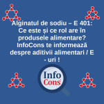 Alginatul de sodiu – E 401 : Ce este și ce rol are în produsele alimentare ? InfoCons te informează despre aditivii alimentari / E - uri !