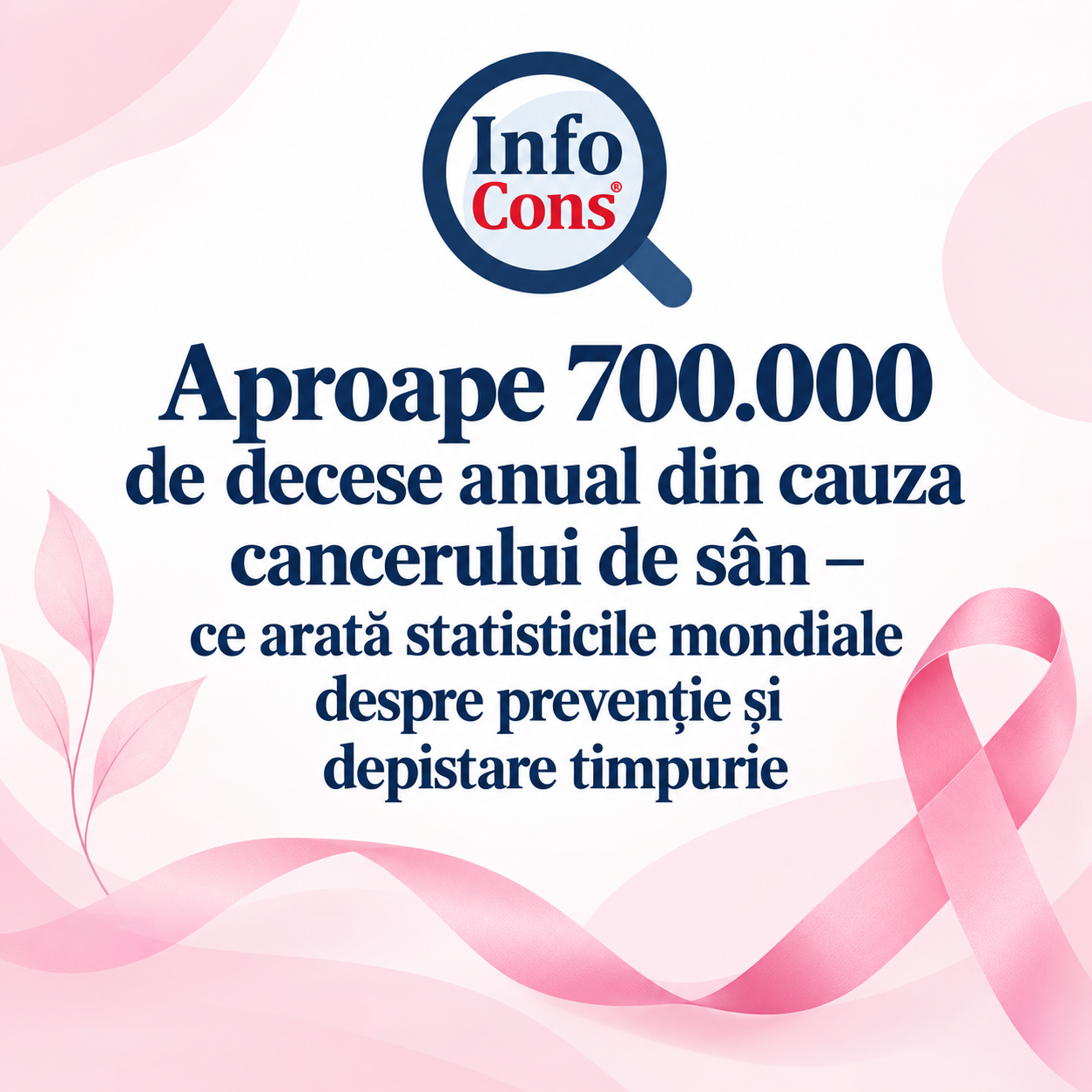 Aproape 700.000 de decese anual din cauza cancerului de sân – ce arată statisticile mondiale despre prevenție și depistare timpurie