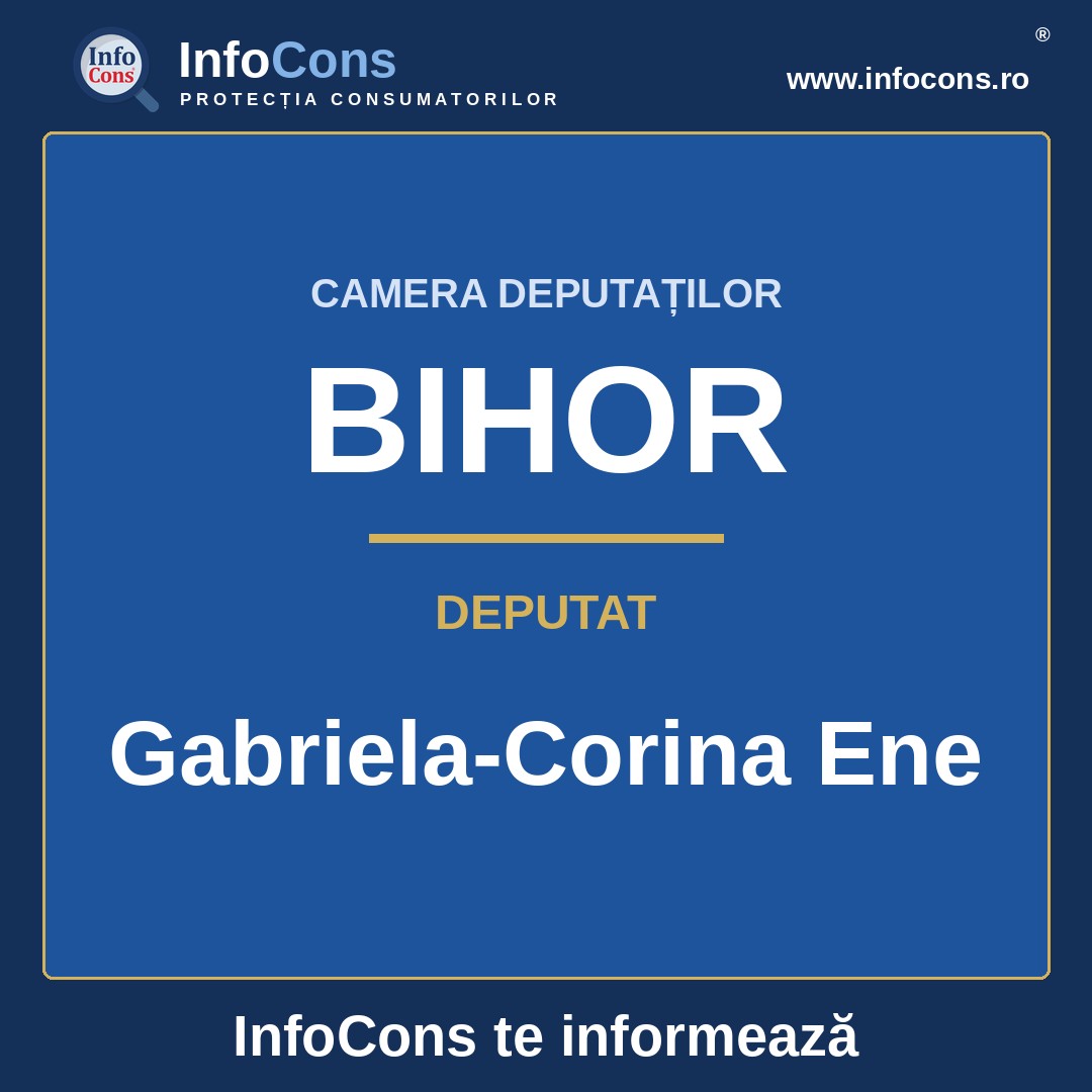 Camera Deputaților și deputata Gabriela-Corina Ene – InfoCons te informează