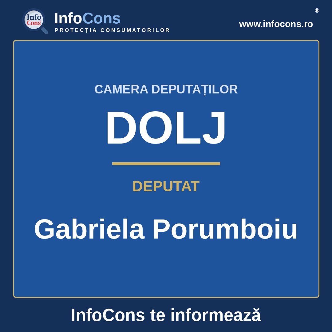 Camera Deputaților și deputata Gabriela Porumboiu – InfoCons te informează