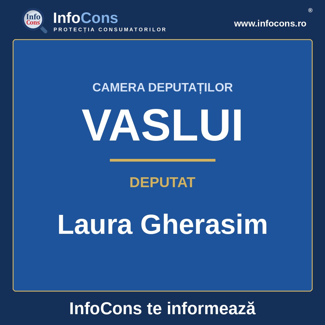 Camera Deputaților și deputata Laura Gherasim – InfoCons te informează