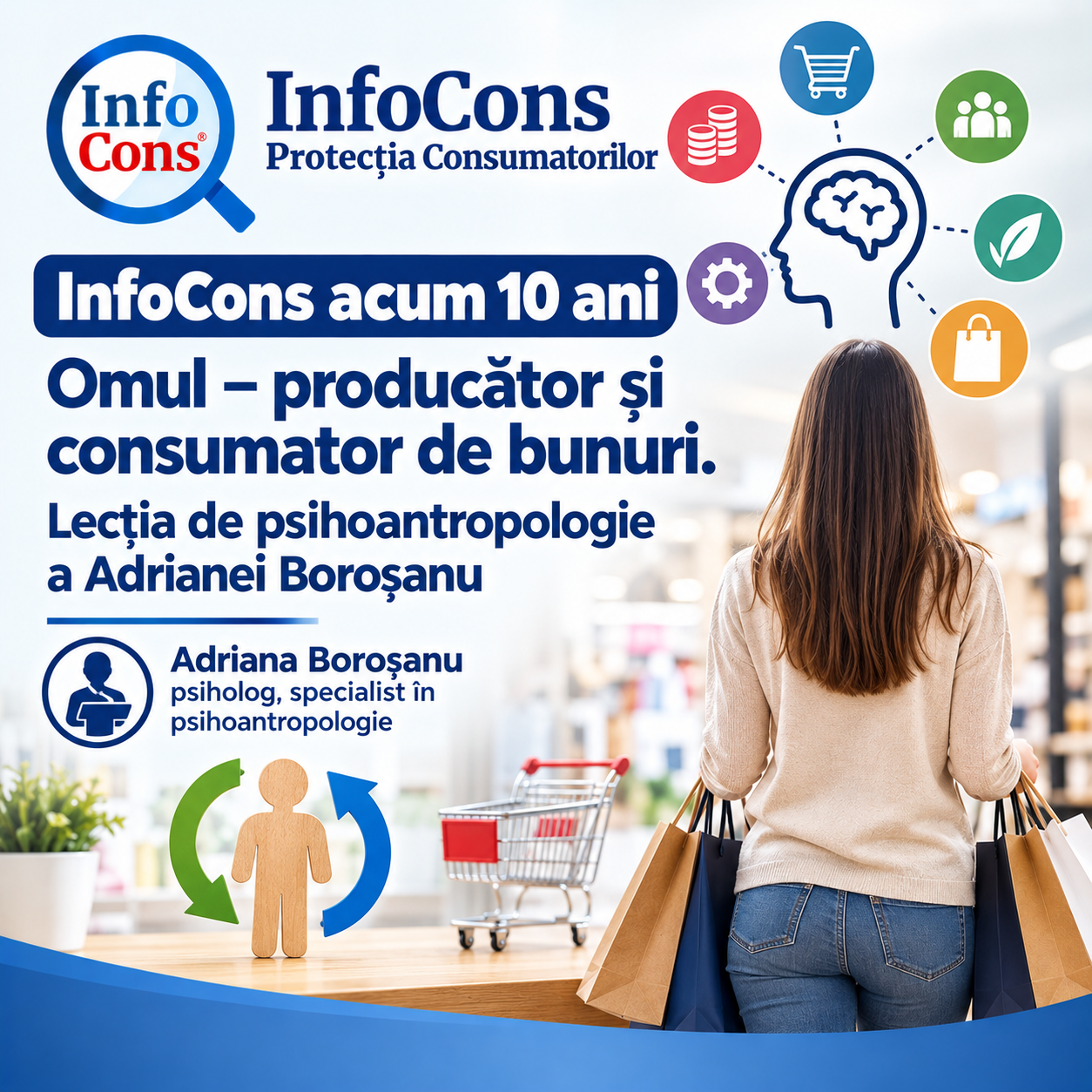 InfoCons acum 10 ani - Omul – producător și consumator de bunuri. Lecția de psihoantropologie a Adrianei Boroșanu