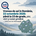 Vremea de azi în România , 22 octombrie 2026 până la 23 de grade, ploi, vânt și izolat grindină – InfoCons te informează