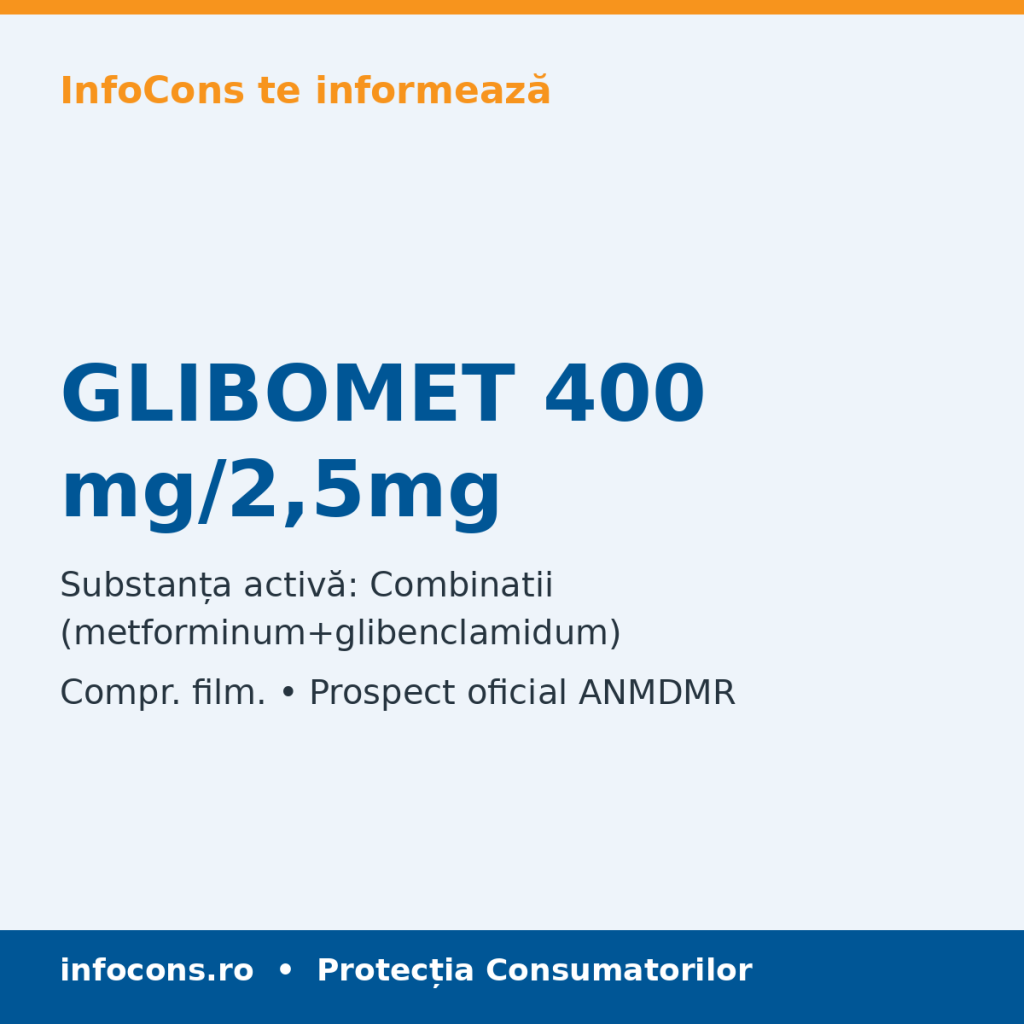 GLIBOMET 400 mg/2,5mg - Prospect Medical - InfoCons
