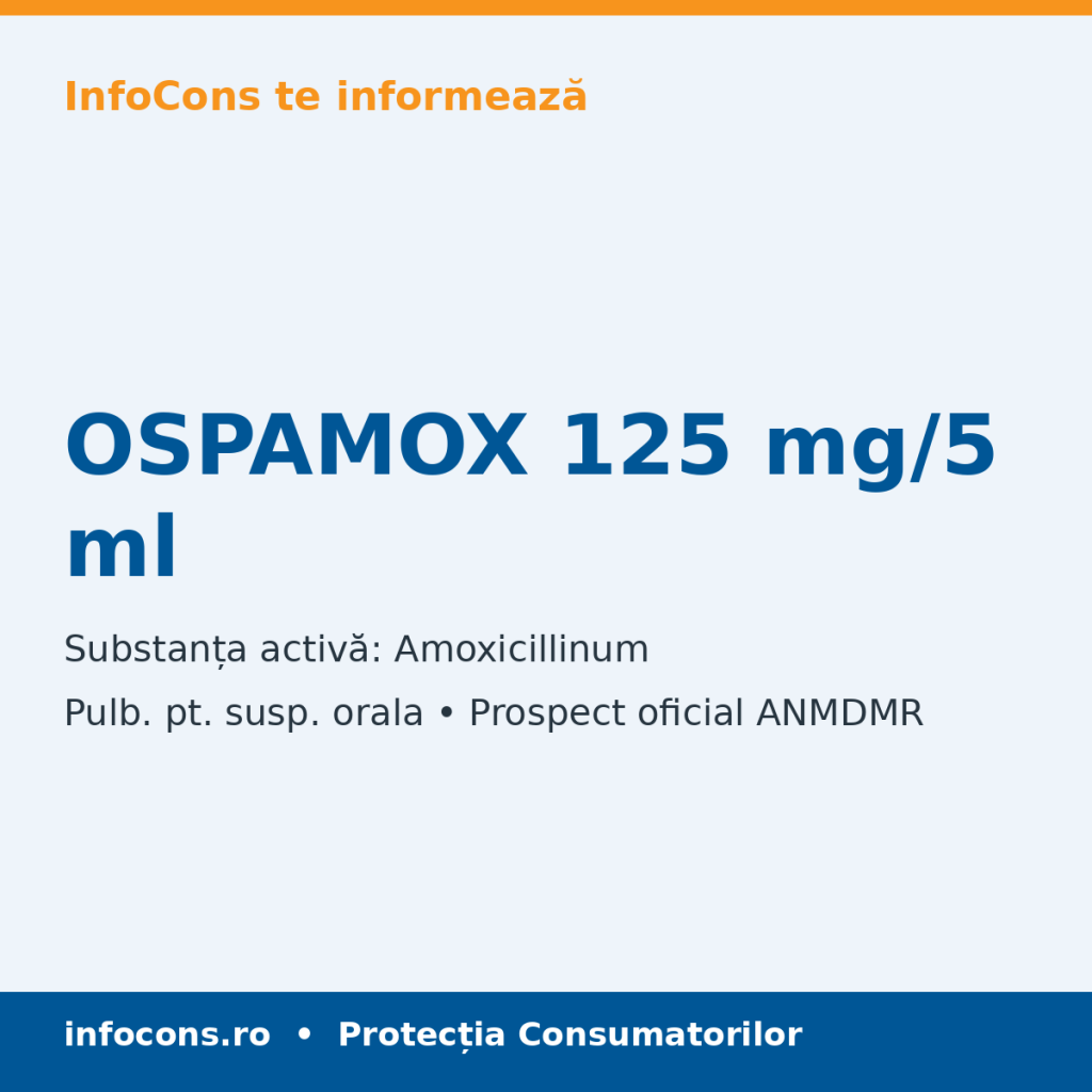 OSPAMOX 125 mg/5 ml - Prospect Medical - InfoCons