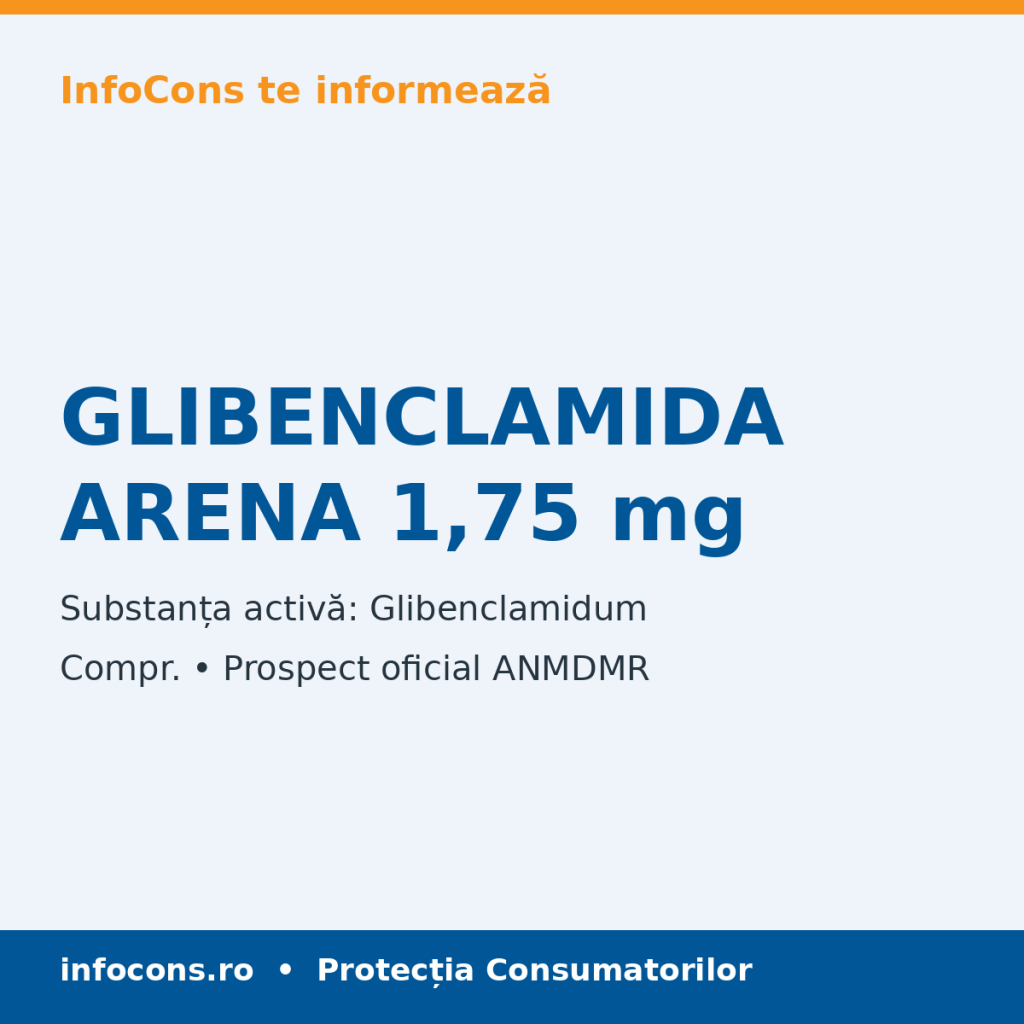 GLIBENCLAMIDA ARENA 1,75 mg - Prospect Medical - InfoCons