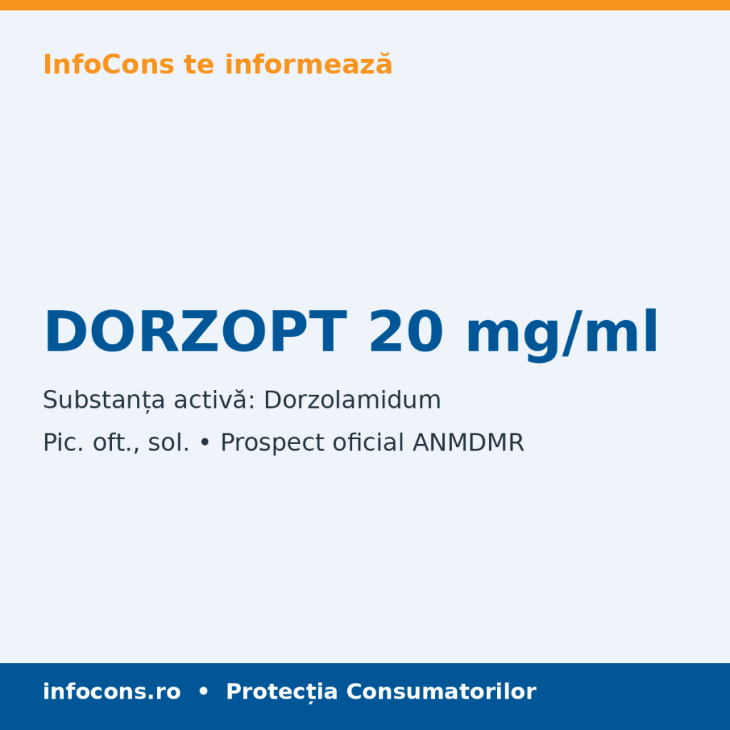 DORZOPT 20 mg/ml - Prospect Medical - InfoCons