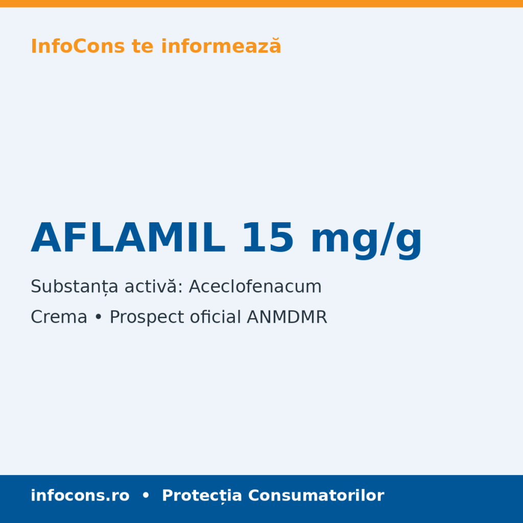 AFLAMIL 15 mg/g - Prospect Medical - InfoCons