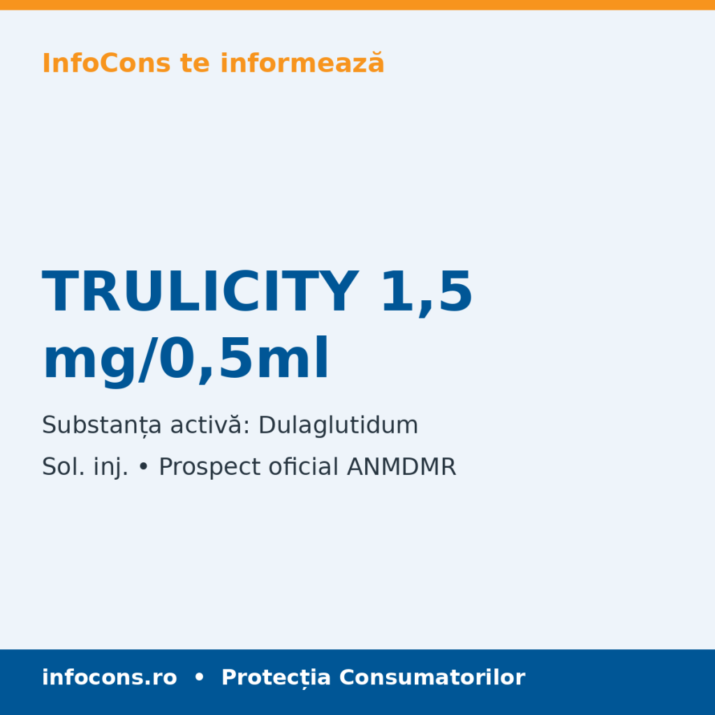 TRULICITY 1,5 mg/0,5ml - Prospect Medical - InfoCons