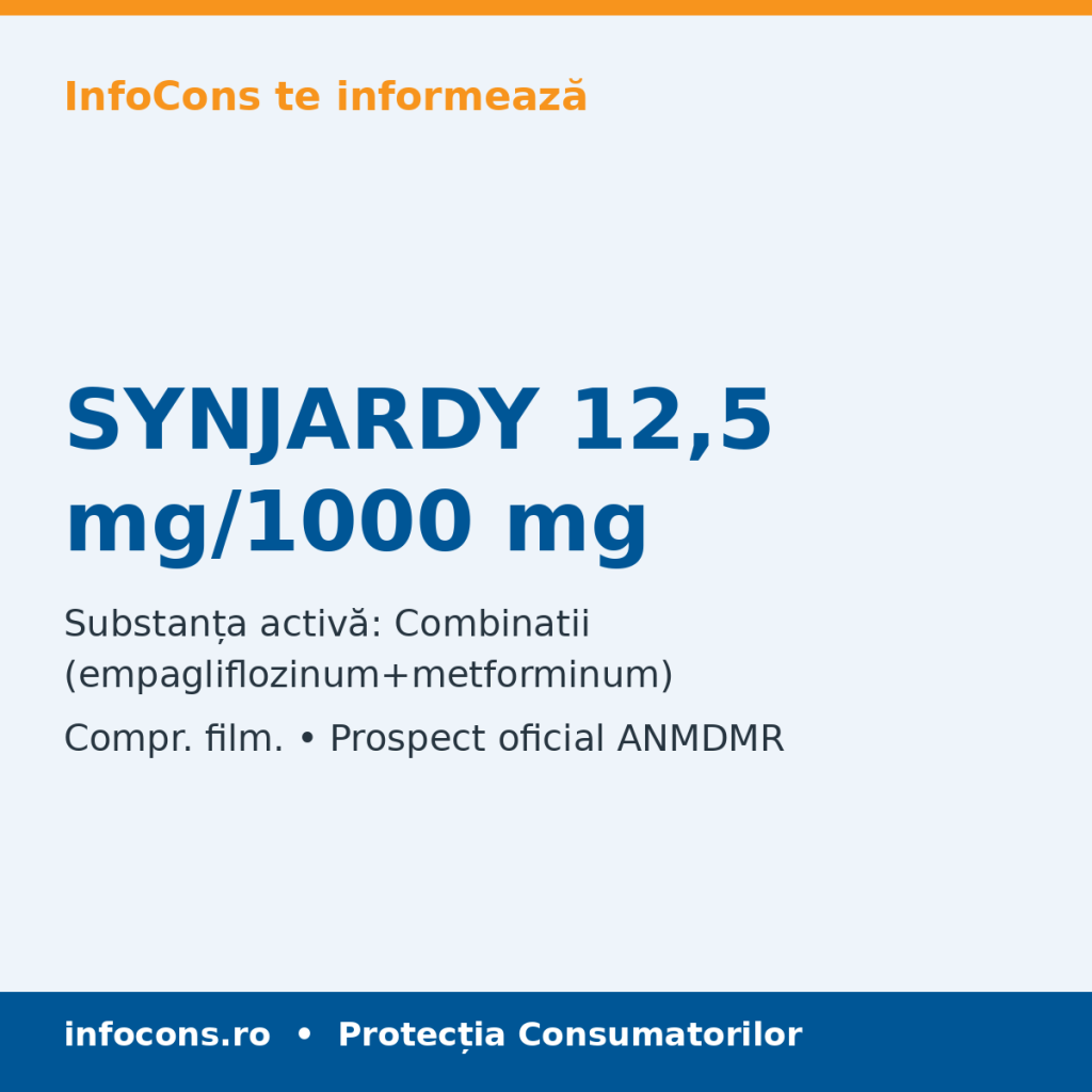 SYNJARDY 12,5 mg/1000 mg - Prospect Medical - InfoCons