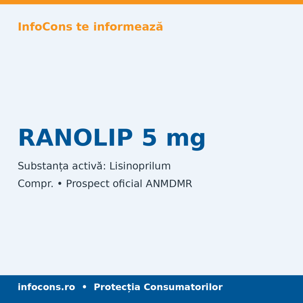 RANOLIP 5 mg - Prospect Medical - InfoCons