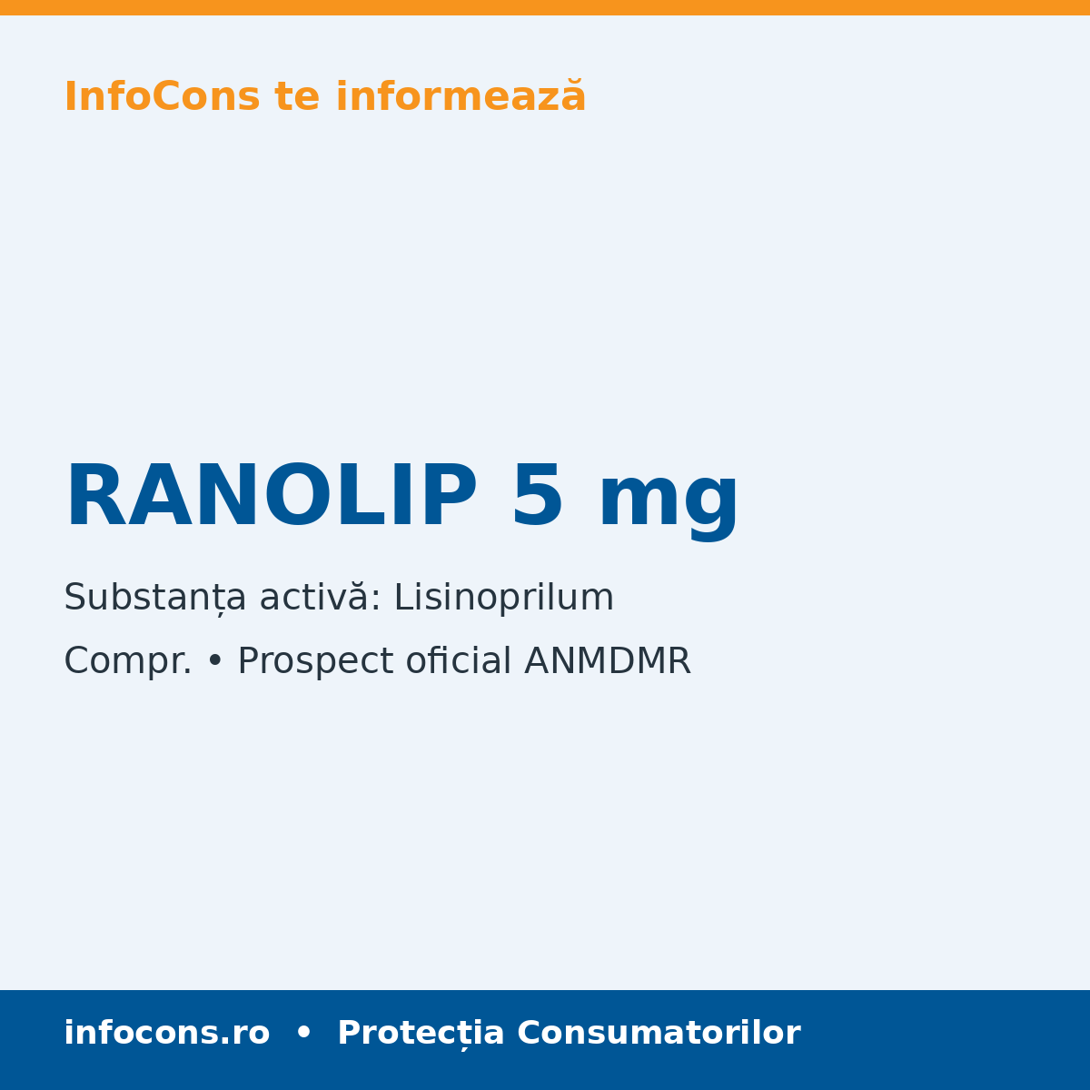 RANOLIP 5 mg - Prospect Medical - InfoCons