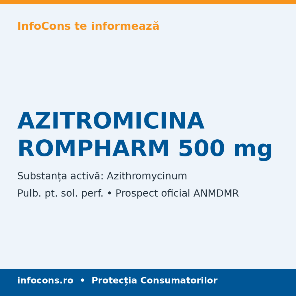 AZITROMICINA ROMPHARM 500 mg - Prospect Medical - InfoCons