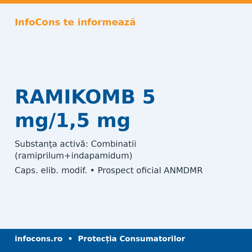 RAMIKOMB 5 mg/1,5 mg - Prospect Medical - InfoCons