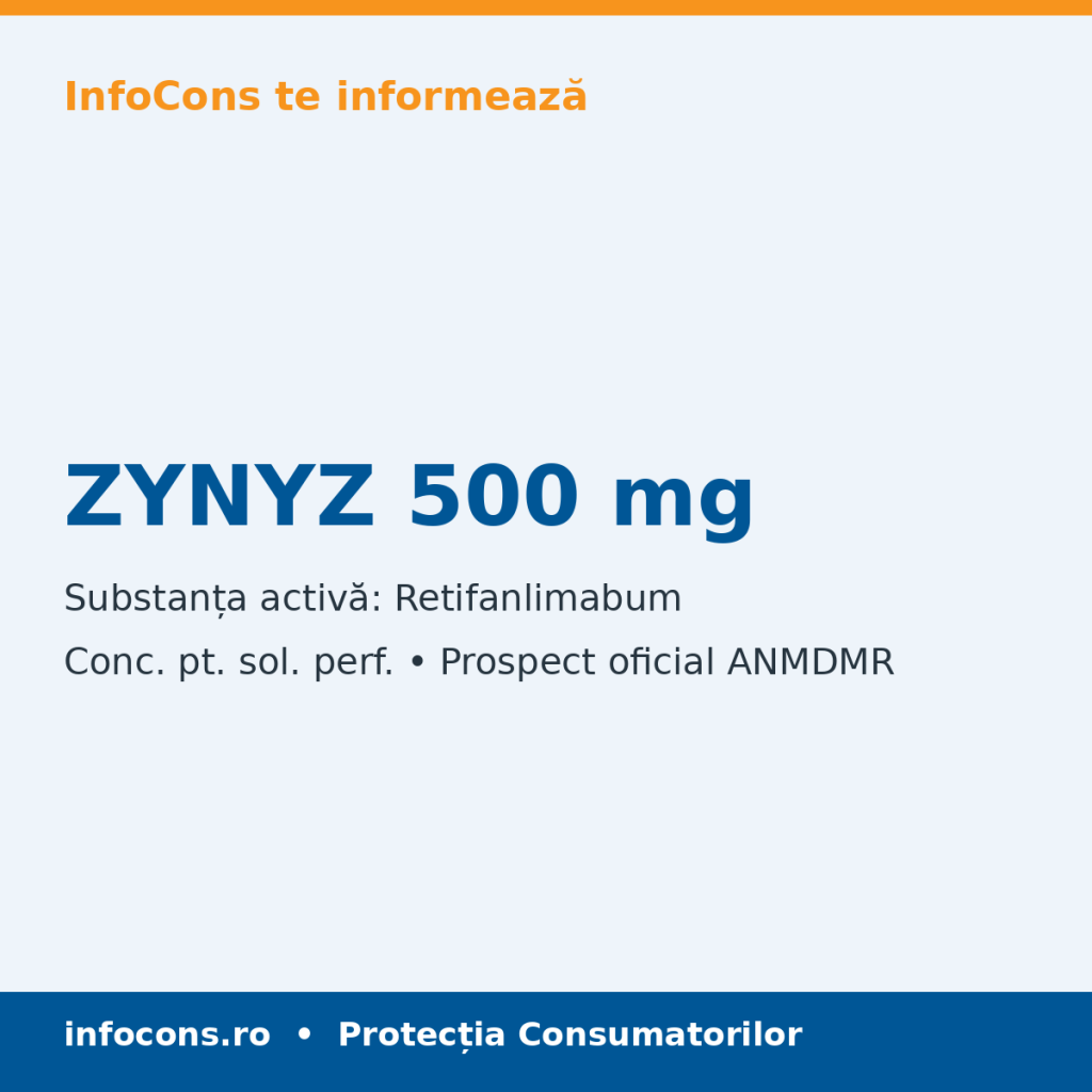 ZYNYZ 500 mg - Prospect Medical - InfoCons