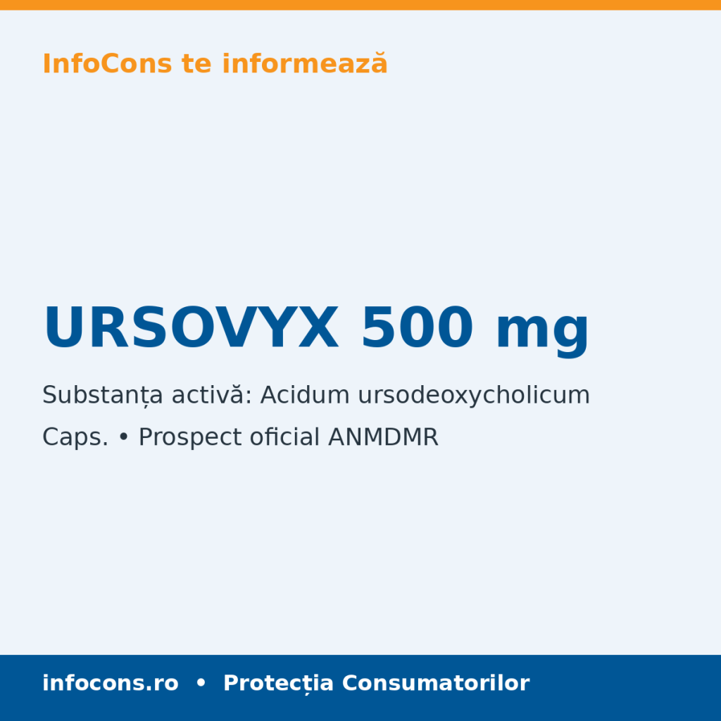 URSOVYX 500 mg - Prospect Medical - InfoCons